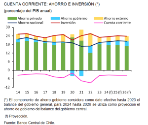 cuenta-corriente-300x254.png