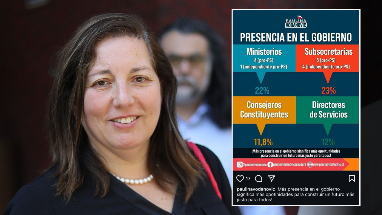 Elecciones en el PS: El polémico afiche de campaña de Paulina Vodanovic (y sus vaivenes frente a Tohá)